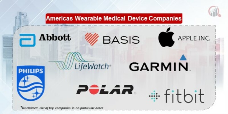 Americas Wearable Medical Device Key Companies