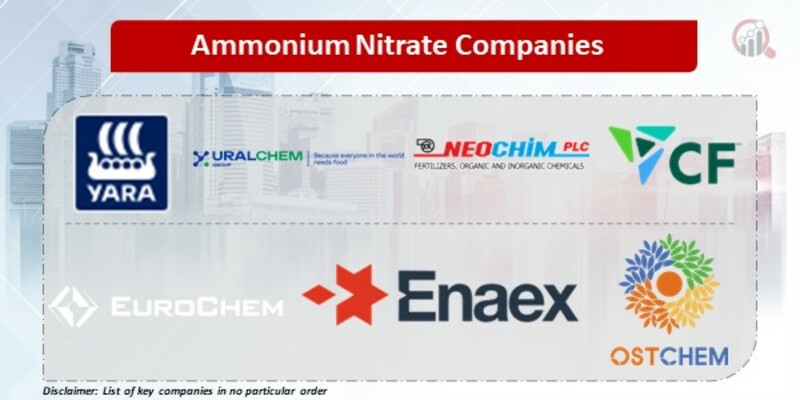 Ammonium Nitrate Companies