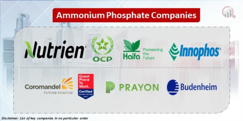 Ammonium Phosphate Key Companies