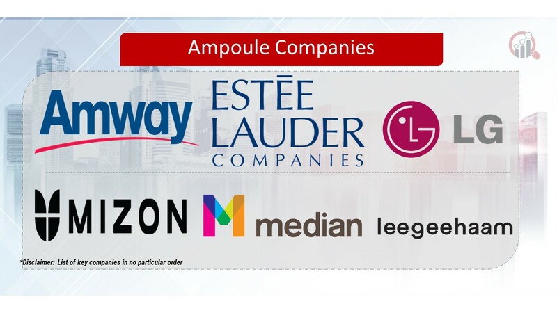 Ampoule Key Companies