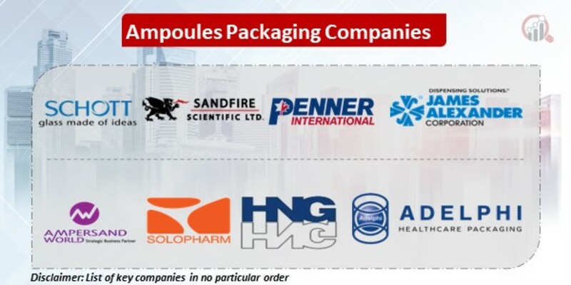 Ampoules Packaging Key Companies