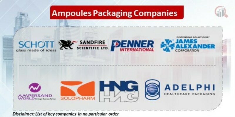 Ampoules Packaging Key Companies