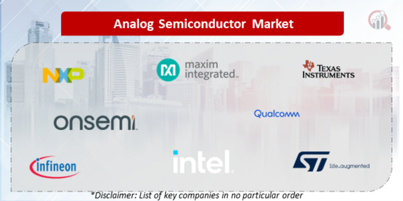 Analog Semiconductor Companies