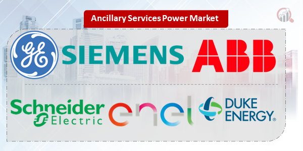 Ancillary Services Power Key Company