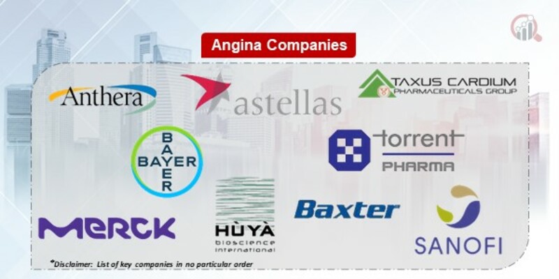 Angina Key Companies