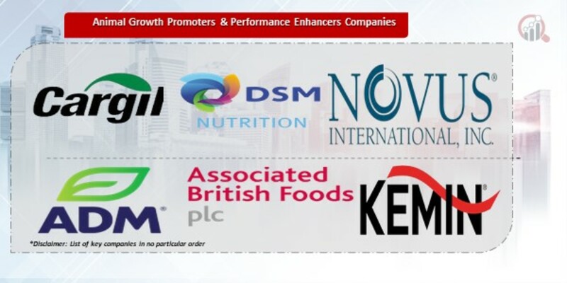 Animal Growth Promoters & Performance Enhancers Companies