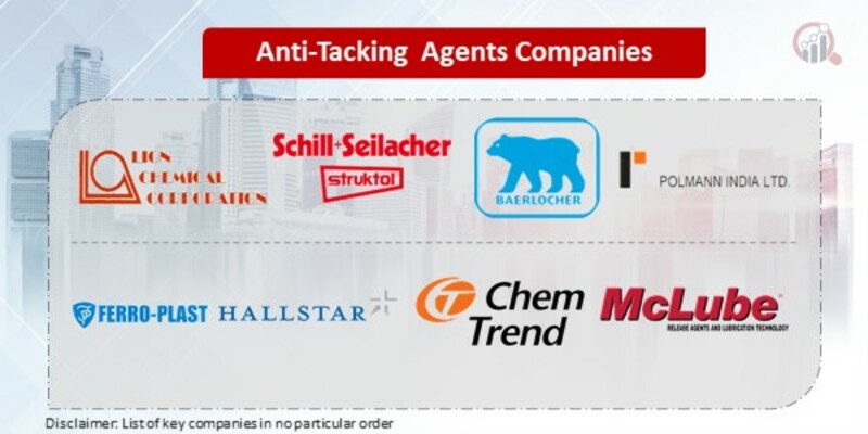 Anti-Tacking Agents Key Companies