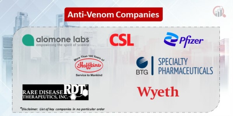 Anti-Venom Key Companies