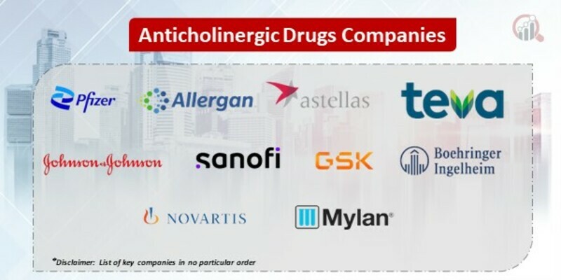 Anticholinergic Drugs  Key Companies