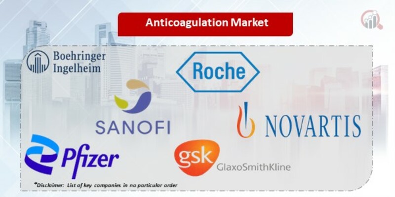 Anticoagulation key companies
