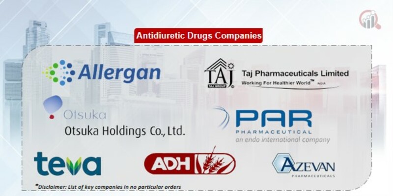 Antidiuretic Drugs Key Companies
