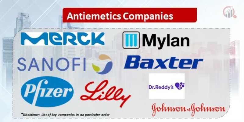 Antiemetics Key Companies