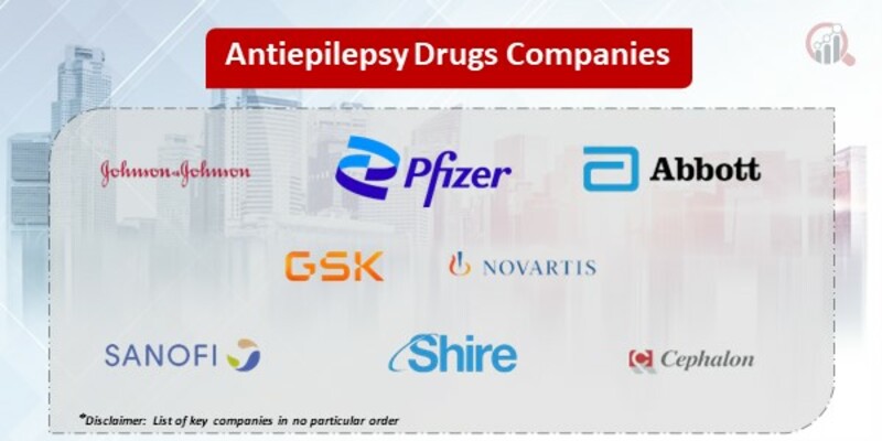 Anti Epilepsy Drugs Key Companies