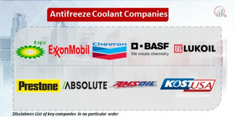 Antifreeze Coolant Key Companies
