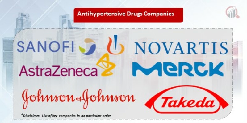 Antihypertensive Drugs Key Companies