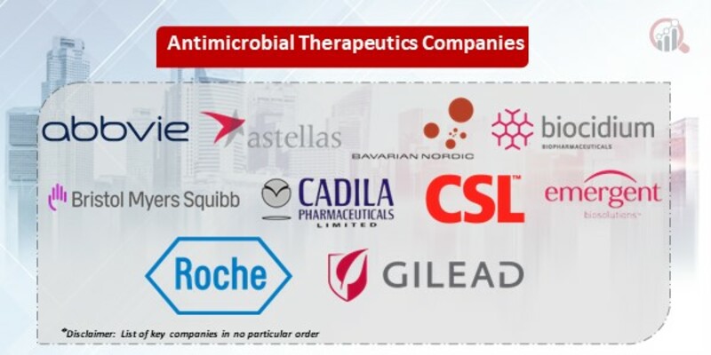 Antimicrobial Therapeutics Key Companies