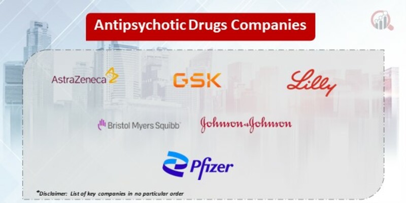 Antipsychotic Drugs Key Companies