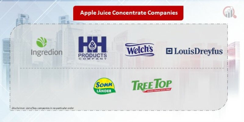 Apple Juice Concentrate Companies