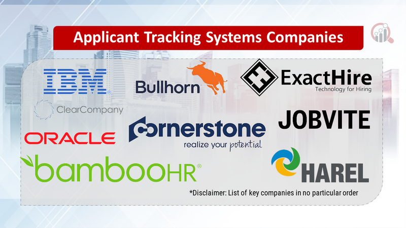 Applicant Tracking Systems Companies