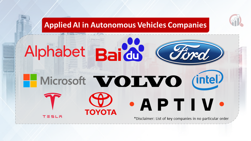 Applied AI in Autonomous Vehicles Companies