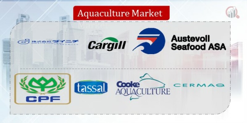Aquaculture Company.jpg