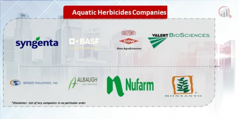 Aquatic Herbicides Companies.jpg