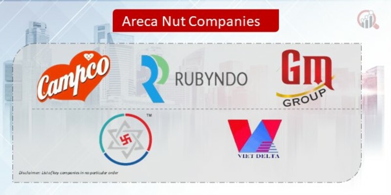 Areca Nut Key Companies