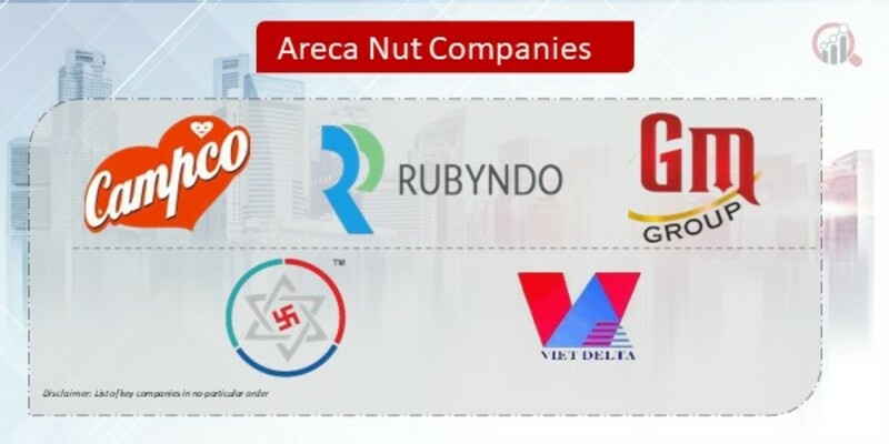 Areca Nut Key Companies