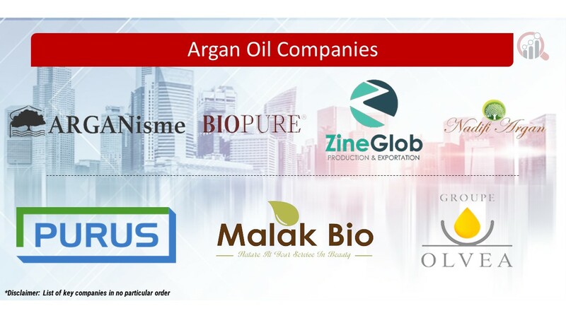 Argan Oil Key Companies