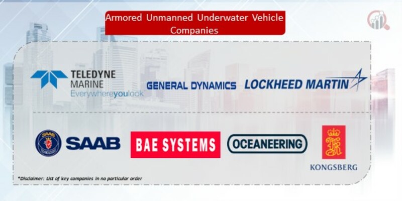 Armored Unmanned Underwater Vehicle Companies