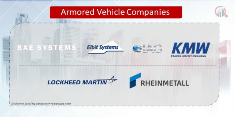 Armored Vehicle Companies