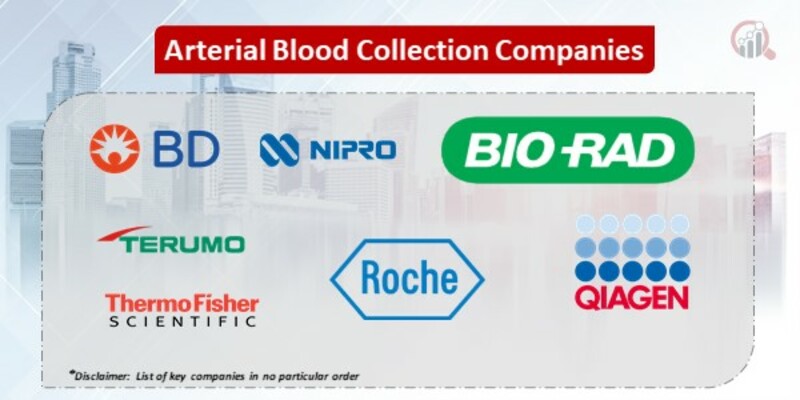 Arterial Blood Collection Key Companies