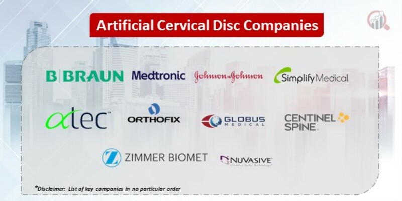 Artificial Cervical Disc Key Companies