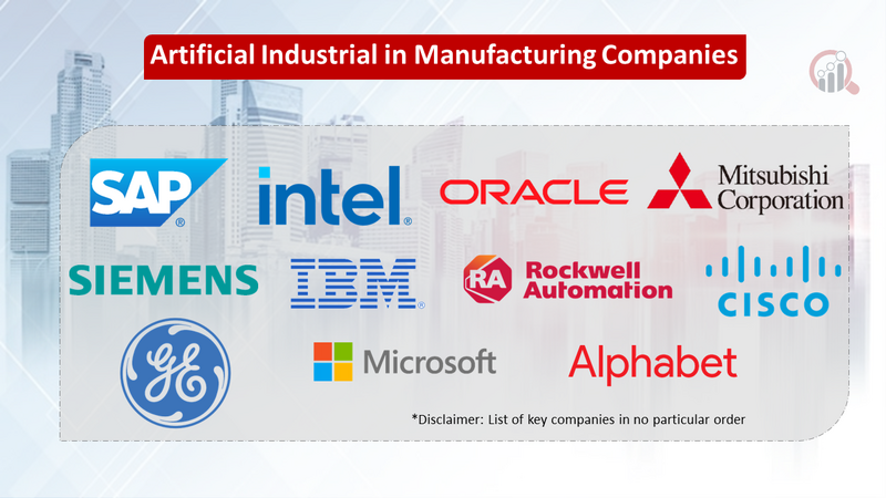 Artificial Industrial in Manufacturing Market