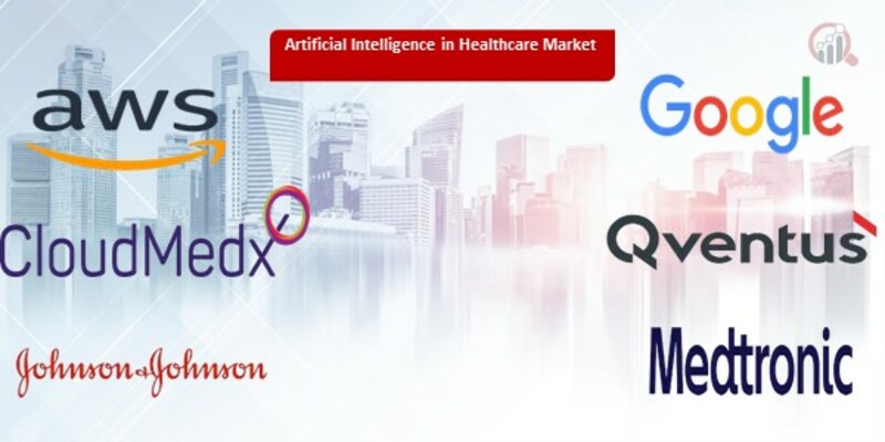 Artificial Intelligence (AI) in healthcare