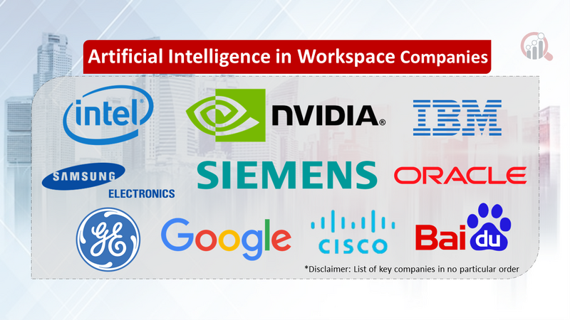 Artificial Intelligence in Workspace Companies