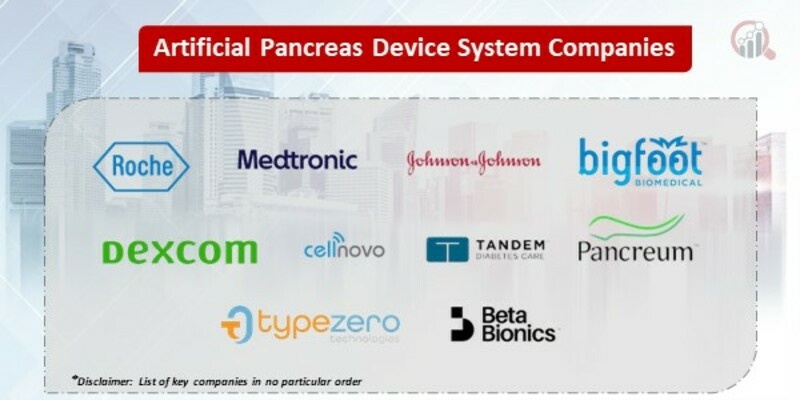 Artificial Pancreas Device System Market