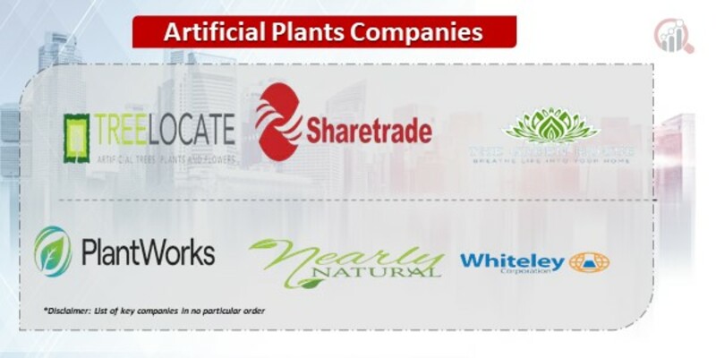 Artificial Plants Companies.jpg