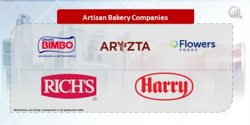 Artisan Bakery Companies