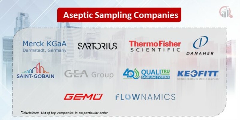 Aseptic Sampling Key Companies