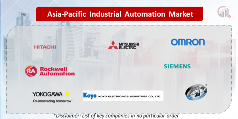 Asia-Pacific Industrial Automation Companies