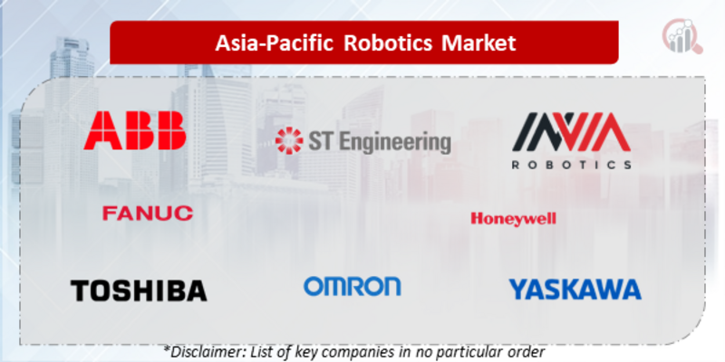 Asia-Pacific Robotics Companies