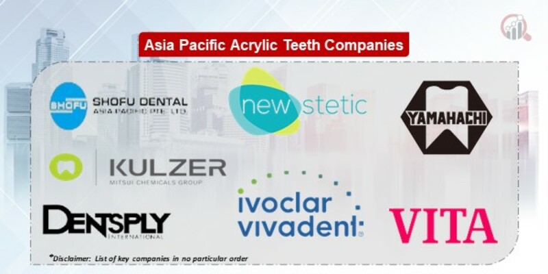 Asia Pacific Acrylic Teeth Key Companies