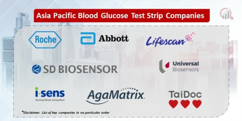 Asia Pacific Blood Glucose Test Strip Companies