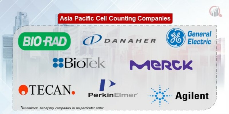 Asia Pacific Cell Counting Key Companies