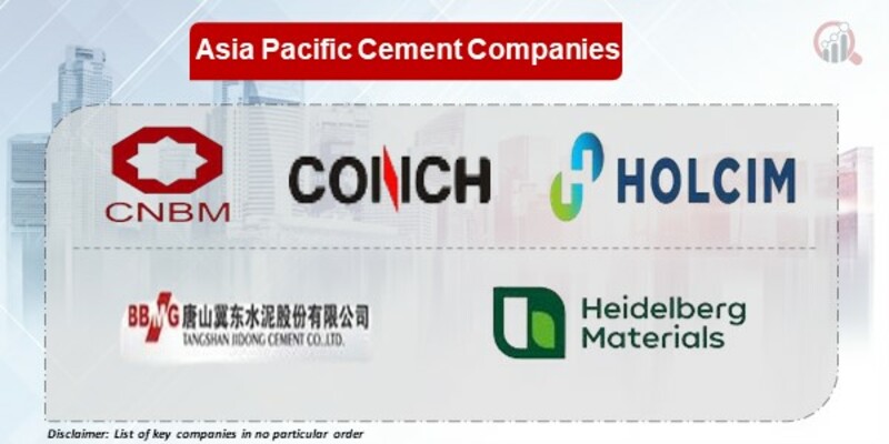 Asia Pacific Cement Key Companies