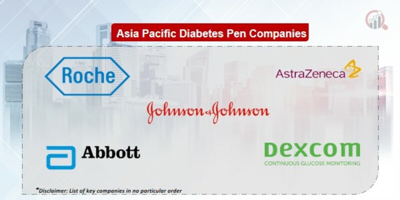 Asia Pacific Diabetes Pen Key Companies
