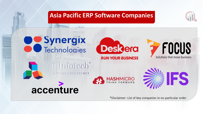 Asia Pacific ERP Software Companies