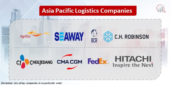 Asia Pacific Logistics key Companies