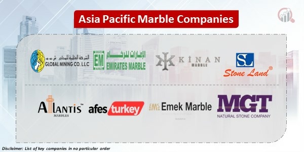 Asia Pacific Marble key Companies